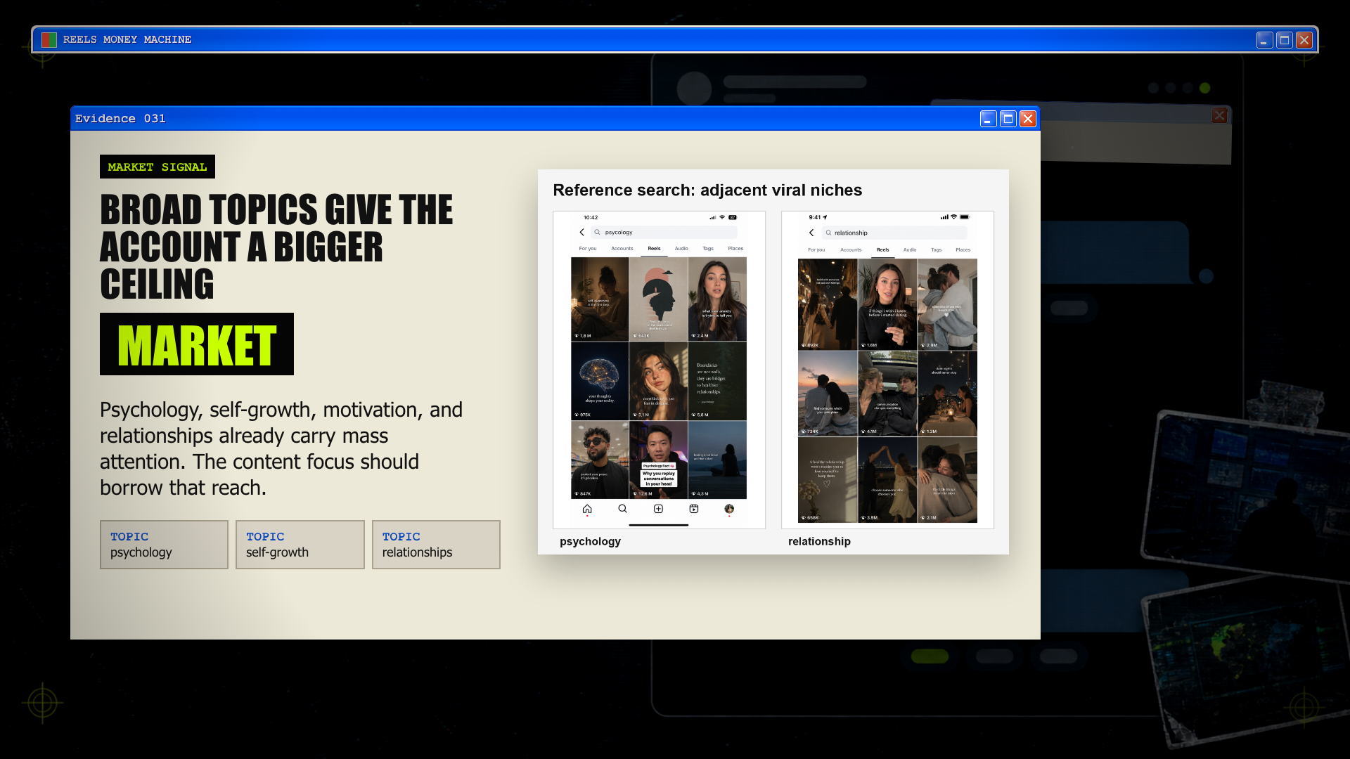 REELS MONEY MACHINE content angle PDF preview